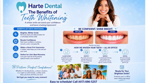 Teeth whitening at Harte dental infographic image of how a teeth whitening treatment goes & benefits