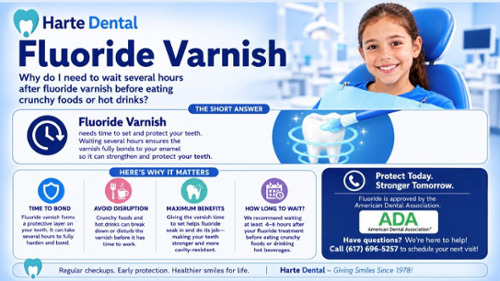 Image of Harte Dental informational fluoride varnish and why cant you eat crunchy foods or hot drink