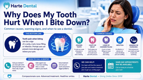 Harte Dental image of pain when biting down
